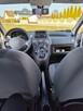 Sprzedam fiata pandę z 2007 r cena 3500 do lekkiej negocjacj - 3