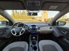 Hyundai ix35 1.6 GDI Premium 2WD - 12