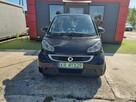 Smart Fortwo Electric Drive | 2014 | 48 tys. km | Elektryk | Automat - 2
