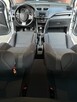 Suzuki Swift 1.6 Sport 2017 · 87600 km · 1 586 cm3 · Benzyn - 5