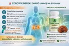 Podkręć swoją formę naturalnie i zdobądź dodatkowy dochód ! - 7