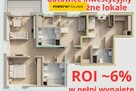 Gotowiec inwestycyjny 3 lokale ROI ~6% garaż - 1