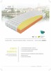 Materac Visco Essence 200 x 160 - 2