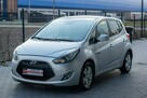 Hyundai ix20 1.6 benzyna - 2011r.- Panorama - 8