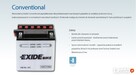 AKUMULATOR EXIDE 12V 11Ah 130A EB10L-A2 KATOWICE - 2