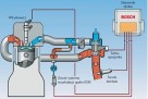 USUWANIE FILTRA DPF FAP WSZYSTKIE MARKI - 2