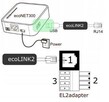 El2adapter adapter EL2 do podłączenia ecoMAX ecoNET ecoLINK2 - 2
