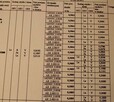 działki budowane koło Radomia w Zawadach Nowych - 7
