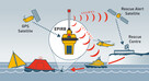 Kurs radiooperator SRC Poznań - 2
