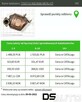 Skup katalizatorów|skup monolitu|skup filtrów dpf - 5
