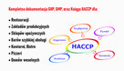 Księga HACCP Dokumentacja GHP/GMP i HACCP