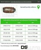 Skup katalizatorów|skup monolitu|skup filtrów dpf - 4