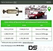 Skup katalizatorów, skup filtrów dpf, skup monolitu-ceramiki - 9