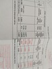 Dzałka rekreacyjna w pięknej okolicy - 3