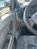 Renault Scenic - 13