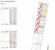Działki w Sokolich Górach ! Dni otwarte 12.04! - 15