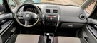 Suzuki SX4 4x4*1.6 16v Benzyna*Opłacony - 10