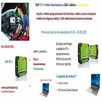 ACS 553-P stacja klimatyzacji hybrydy i elektryki - 15