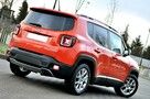 Jeep Renegade Limited_Panorama_Dach_Led_Skóra_Navi_Kamera_Full_Opcja_ - 4