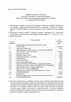 Syndyk sprzeda sztaplarkę - ruchomości Robert Karst Sp. z o. - 8