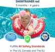 SWIMTRAINER KOŁO DO NAUKI PŁYWANIA 6-18KG 3m-4LATA - 6