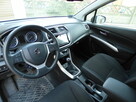 Sprzedam SuzukiSX4*2018 - 10