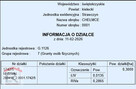 37 zł/m.kw., 10km od Kielc - 6