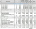 Syndyk sprzeda pojazdy i ruchomości po firmie - 60% wartości