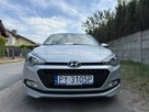 Hyundai i20 - 7