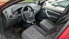 Sprzedam Dacia Sandero 1.6 2009r - 3
