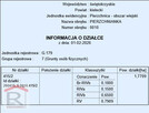 Dom z 2012r na działce 1,77 ha. - 8