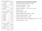 Sprzedam działkę budowlaną z gotowym projektem Lublin - 3