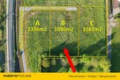Działka budowlana Kozy 1080m2. - 2
