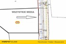 DZIAŁKA NAD MORZEM W CENTRUM WŁADYSŁAWOWA - 6