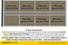 Twoje miejsce spokoju i przestrzeni pod Elblągiem - 9