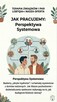 Terapia Afirmatywna Par i Rodzin - 3