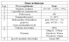 Programowalny sterownik inteligentne sterowanie WiFi Android - 4