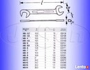 Klucz płaski 3,2mm cienki HAZET 440 - 2