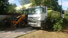Usługi Koparką, Koparko-ładowarką - 4