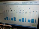 Dci 700 stół probierczy z 3 Etapem cena z wyposażeniem - 3