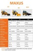NOWA Koparko Ładowarka MAXUS Krab 4x4x4 - 13