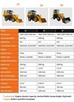 NOWA Koparko Ładowarka MAXUS Krab 4x4x4 - 12