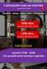 Kursy J. hiszpańskiego z Native Speakerem ONLINE - 2
