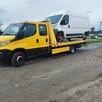 POMOC DROGOWA, Laweta, 24h/7, S5- Leszno- Rawicz- Bojanowo- - 2