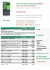 3 faza Bosch naprawa wtryskiwaczy 0986610700 zestaw Car - 17