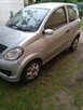 Sprzedam Microcar M.GO - 2