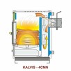 Kuchnia węglowa i kocioł c.o. Kalvis 4CMN - 14