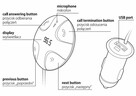 Transmiter FM Bluetooth z ładowarką samochodową wysyłka grat - 3