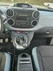 Citroen Berlingo Opłacony Zdrowy  Zadbany Serwisowany po Dużym Serwisie 1 WŁ - 12