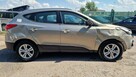 Hyundai ix35 1.7 crdi 170tyz.km - 12